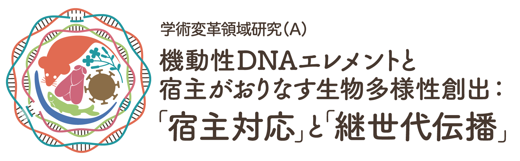 新学術領域研究「機動性ゲノム」班様　ロゴ