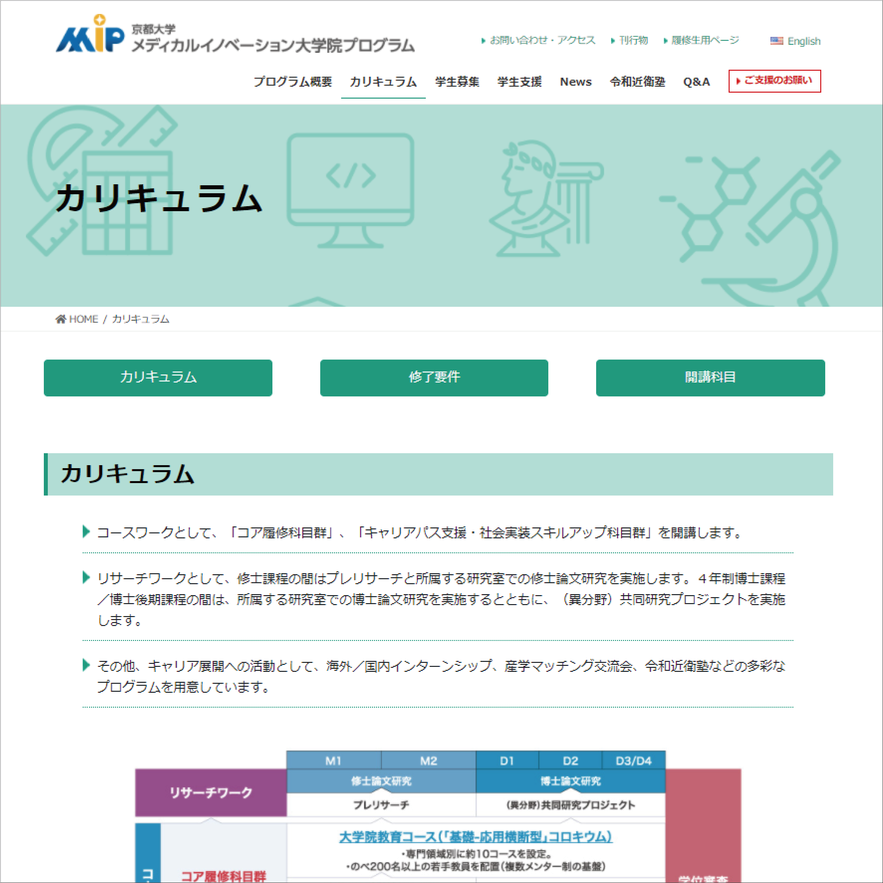 京都大学 メディカルイノベーション大学院プログラム様　WEBサイト・パンフレット・募集ポスター
