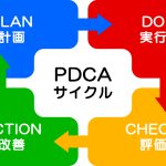 会社ではPDCA、ラボではDEIAですか？